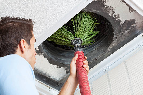 Best Ductwork Cleaning Services  in Rainbow, CA